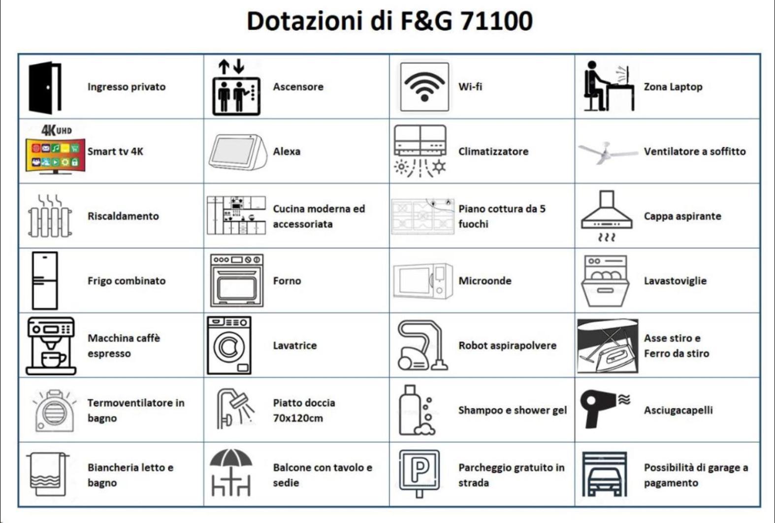 F&G 71100 - - Colazione Inclusa - Box Auto Privato Su Richiesta Foggia Exteriör bild